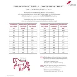 Abschwitzdecke Leeds, Fleecedecke