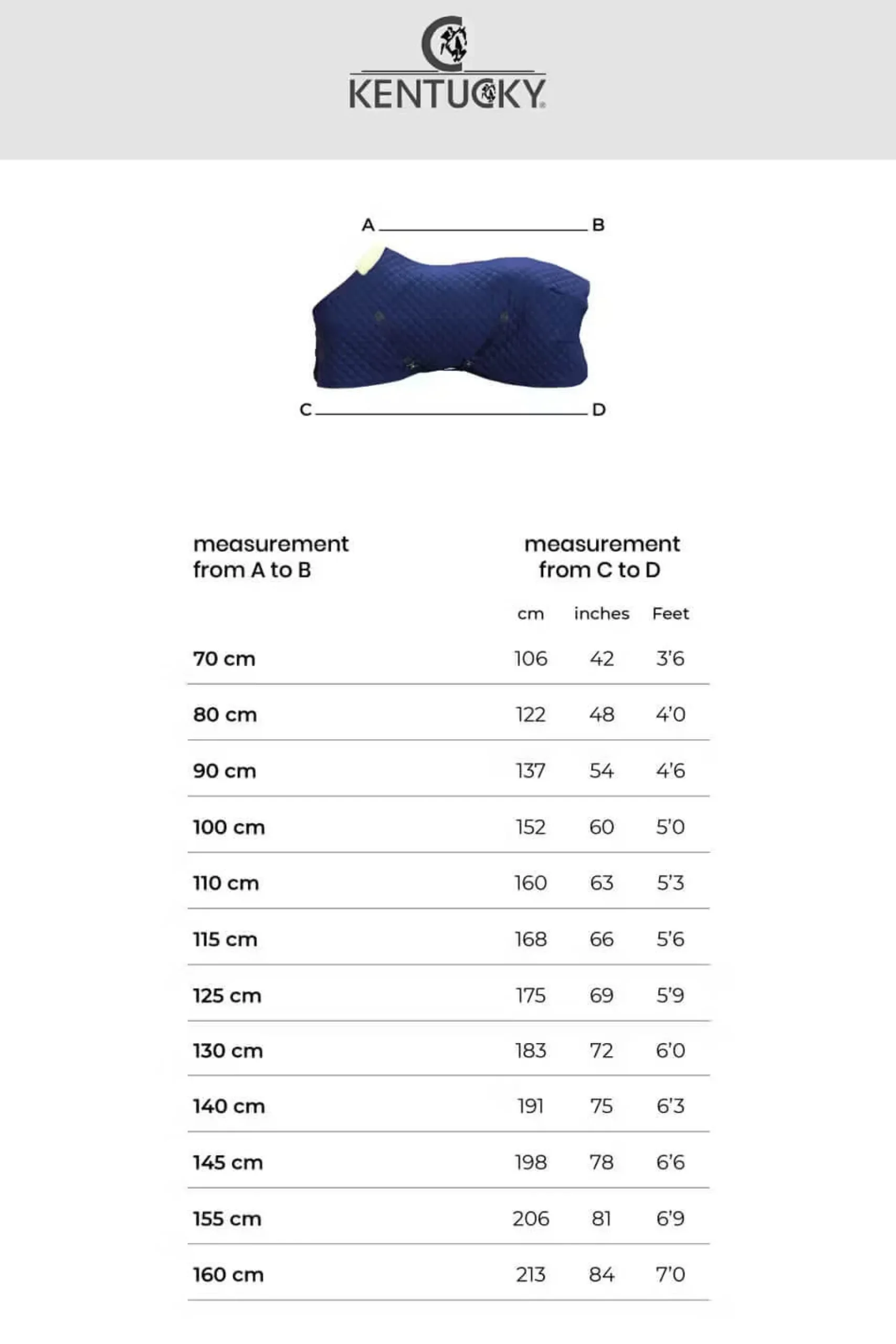 Mesh Fly Sheet, Fliegendecke