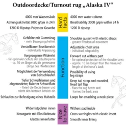Outdoordecke Alaska IV, 100 g