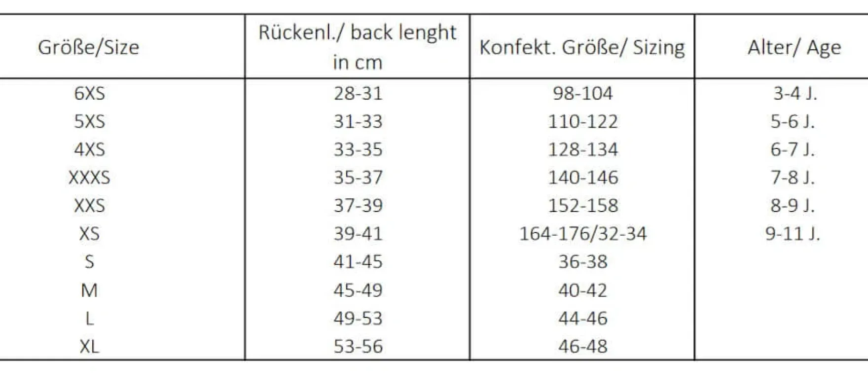 Rückenschutz Kinder Precto Dynamic Fit, Rückenprotektor mit Frontpolster