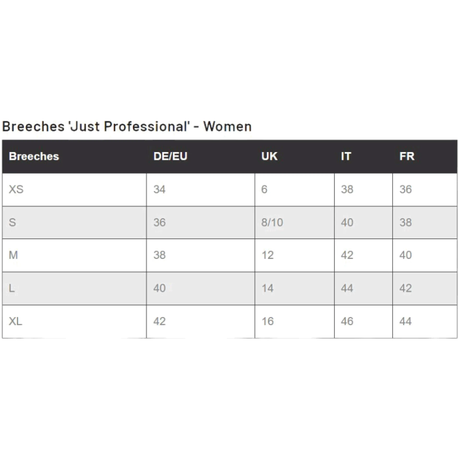Reithose Damen R2 Performance Dressage, Vollbesatz, Full-Grip