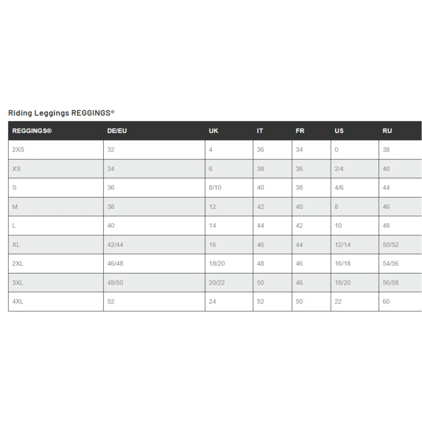 Reitleggings Damen Reggings R1, Kniebesatz, Knee-Grip