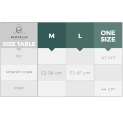 Sattelpad Classic Gel Memory Foam