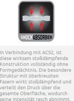 Schabracke Octagon, Springschabracke
