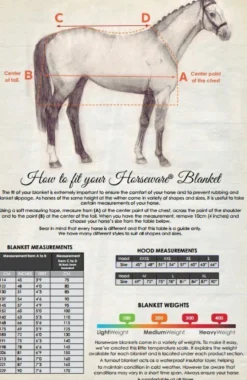 Stalldecke Rambo Stable, 400 g