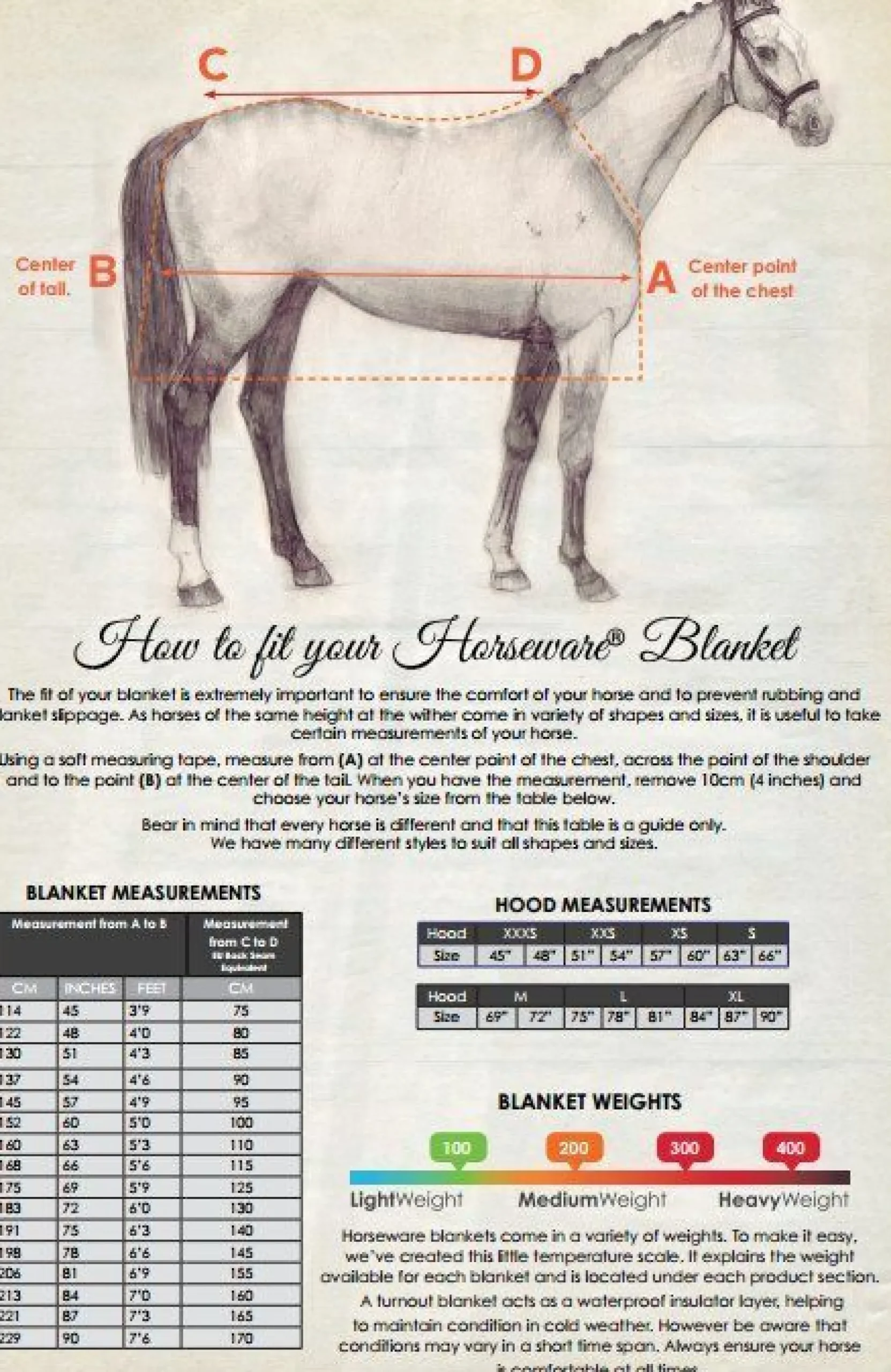 Stalldecke Rambo Stable, 400 g