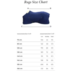 Stalldecke Show Rug Limited Edition, 160 g, Turnierdecke, Kunstfell