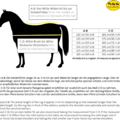 Unterdecke 150 g