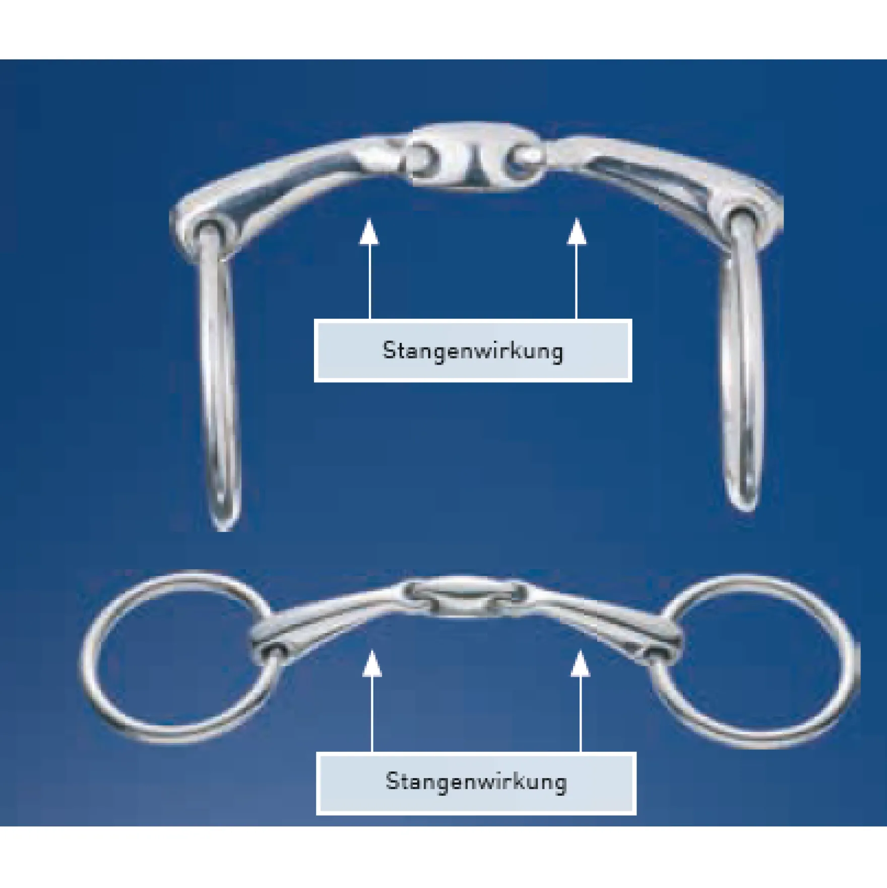 Wassertrense Max Control doppelt gebrochen, Gebiss